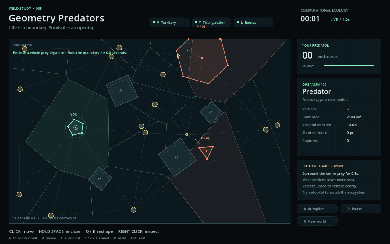 Geometry Predators running with polygon organisms, Voronoi territories, and a live inspection panel